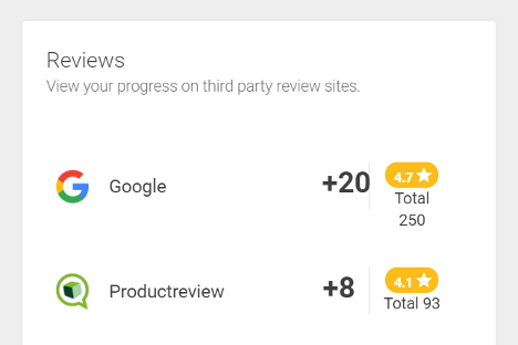 Screenshot of Third Party Reviews