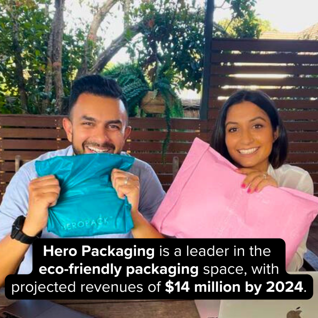 Hero Packaging's growth trajectory is impressive, with revenues projected to reach $14 million by 2024.